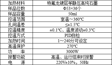 36石墨电热板