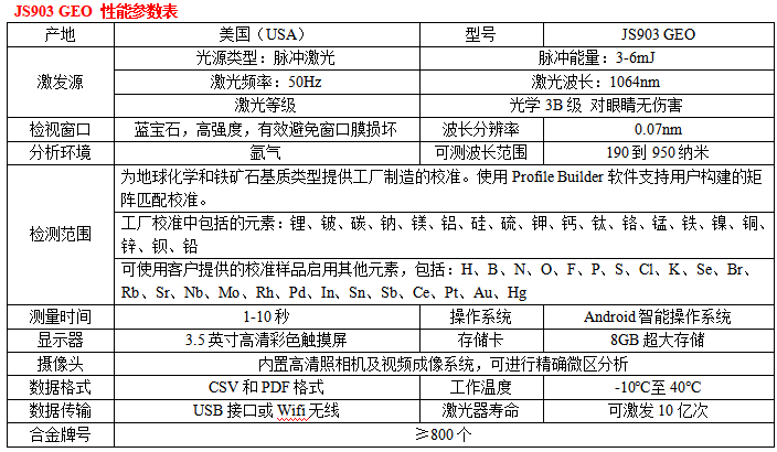 有色新网站首页广告图