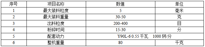 GJ-A振动磨样机