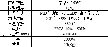 D400石墨电热板